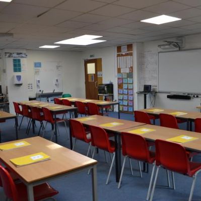 This is what your classroom looks like