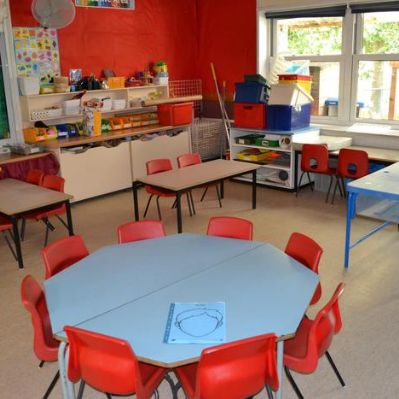This is what your classroom looks like